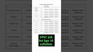 Syllabus SPSC SST Bps 16 Secondary School Teacher #spsc  #sst #bps05to15