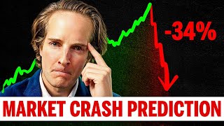 The Exact Date of Next Stock Market Crash