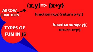 Named Function and Arrow Function   in JavaScript ||  Function declaration  type in JS