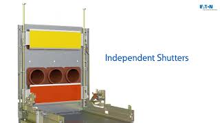 MV Switchgear Power Xpert UX 3D Demo Animation