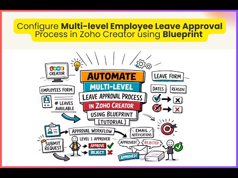 Automate Multi-level Leave Approval Process in Zoho Creator using Blueprint [Tutorial]