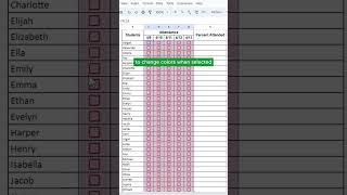 Tracking progress using checkboxes in Google Sheets #tutorial #googlesheets