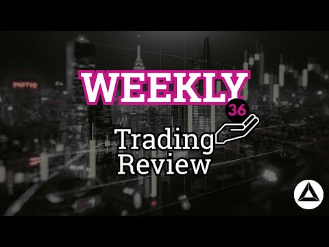 Weekly NASDAQ Futures Trade Review #36
