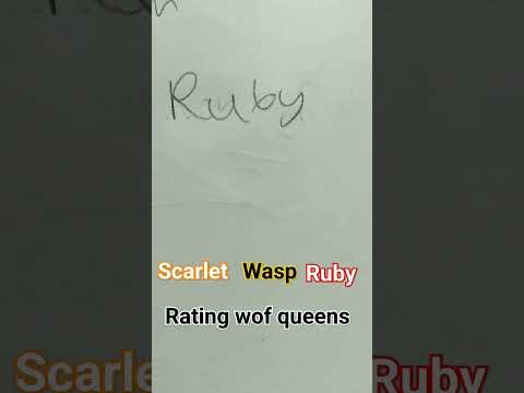 rating the wings of fire queens