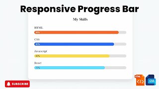 Animated Skills Progress Bar Using HTML & CSS