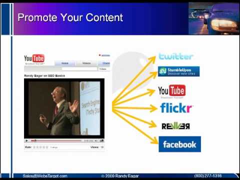 Using Social Media Marketing in Promoting Your Real Estate Content