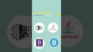 Python Courses Training By Industry Experts - TechnoMaster.in