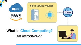 What is Cloud Computing - Cloud Vs Traditional Computing