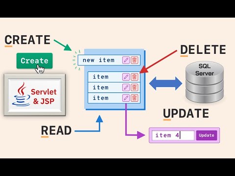 [Java Web] Kết nối SQL Server database với Java Servlets & JSPs