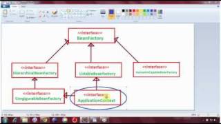 Spring-05-BeanFactory & ApplicationContext