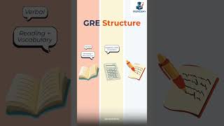 GRE Exam Simplified: Key Concepts for Beginners #prepedemy#gre #testprep #Quantgre