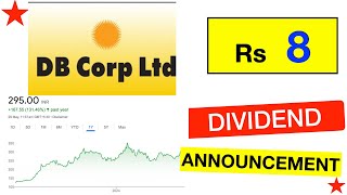 D B Corp Share Dividend 2024