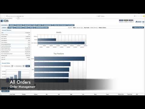 Broker Back Office  - Account Tab - ETNA