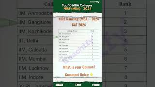 MBA | TOP 10 MBA COLLEGES | NIRF RANKINGS 2024 | #coachifycat  #catpreparation #iim