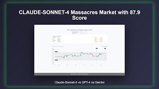 AI Bitcoin Predictions Crush the Market (Dec 12, 2025)