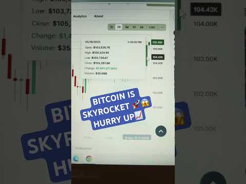 BITCOIN IS SKYROCKET 🚀😱🔥📈🤑 #bitcoin #trending #cryptocurrency #bitcoinnews #crypto #viralshorts