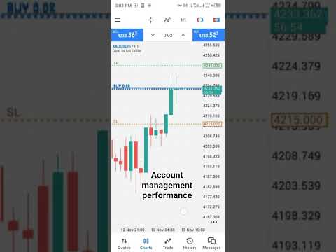 #currencyexchange #forextrading #forexraja #forex #bestgoldforexsignals #usdjpy #usdc