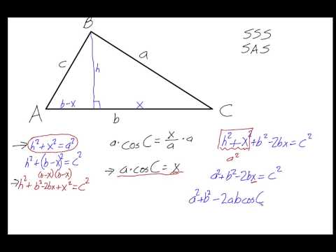 Law of Cosines