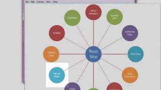 SEO - Blog Commenting