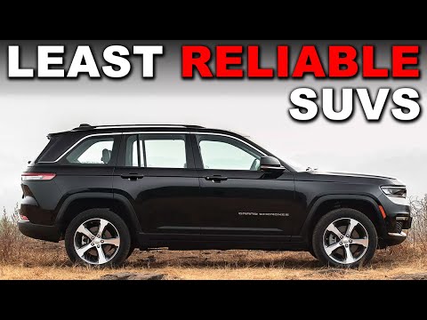 10 Least Reliable SUVs That Won’t Survive 40,000 Miles!