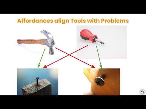 Smacking Screws with Hammers: Experiencing Affordances through the Hourglass Challenge