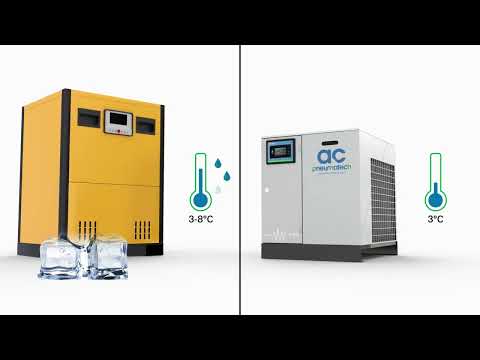Linha AC VSD - Eficiência energética premium é com a Pneumatech