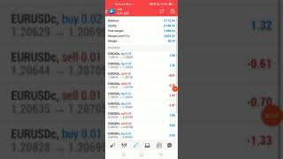 453$ profit in #robotrading in 12days , and account change