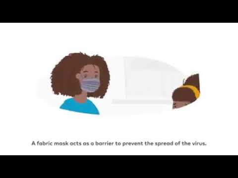 COVID-19 | The correct way to wear face mask #WHO #COVID-19 #Coronavirus #mask #staysafe