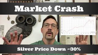 Market Crash - Silver Down ~30% on Friday - A Coin Dealer's Perspective - Feb 2, 2026