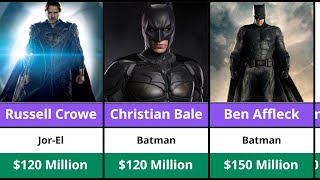 DCEU Actors Net Worth 2025 | Top 60 DC Stars Ranked Richest to Lowest