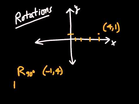 Topic 2 Transformations