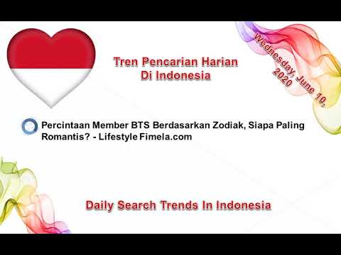 Tren Pencarian Harian Di Indonesia 10-06-2020