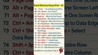 Excel Shortcuts part -5 #exceltutorial exc