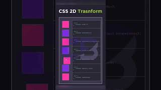 css 2d transform | css 3d transform | css transform | css property #cssproperty #css #webdesign
