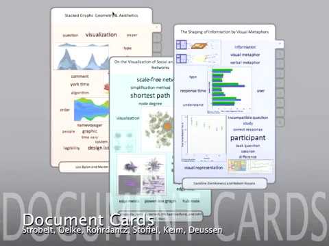Document Cards: A Top Trumps Visualization for Documents