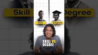 I Hired Leaders Without Degrees 👨‍🎓💼 Here’s What I Learned ✨ | Sidd Ahmed