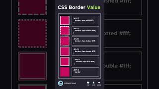 CSS Border Style Explained 🤯 #css #codingstella #animation