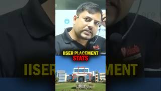 IISER Placement Stats – Reality Check!  🧬📊 #iiser2025 #placement #career #VED #shorts