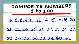Composite Numbers 1 TO 100