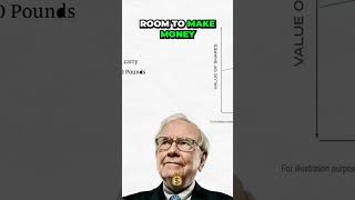 The Shocking Secret to Investing Revealed  The Power of Margin of Safety