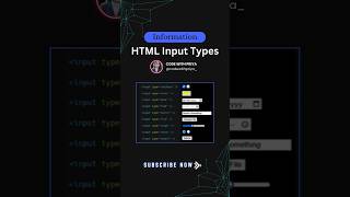 HTML Input types you must know - Part 1 | HTML for beginners