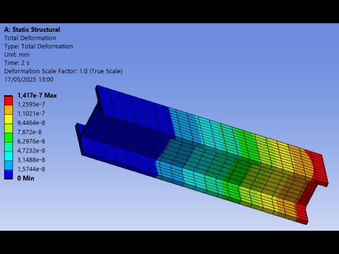 Simulation ANSYS FR#1 : Poutre en Porte-à-Faux