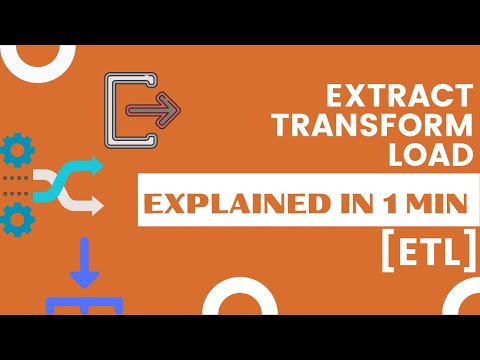 ETL (Extract, Transform, Load)| Data Science Concepts in 1 min