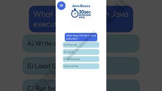 Java Basics MCQ What does JVM do in Java execution