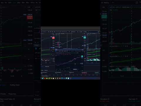 This 1000%+ TRADING GAIN Is INSANE! #trading #tradingview #shorts