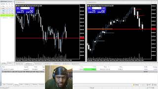 Daytrading the FUTURES market am session 5-27-25