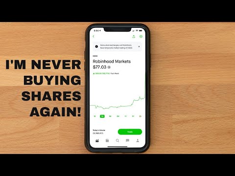 Trading and Selling Put Options on Robinhood (Beginners Guide)