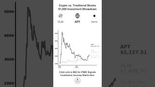🌟 Maximize Gains with Proven Crypto Strategies 💼#crypto #bitcoin #cryptocurrency #trading