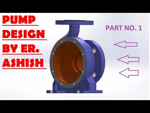 CENTRIFUGAL PUMP (INDUSTRIAL PUMP) BODY SUGAR INDUSTRIES PAPER INDUSTRIES #vikaspumps&projects
