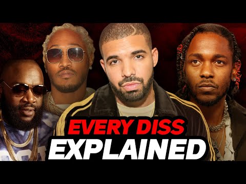 Drakes "Push Ups" Diss ACTUALLY Explained (NEW INFO) What’s The Dirt